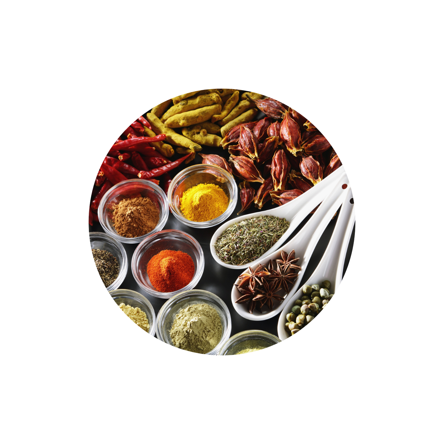 Kuruyemiş ve Baharat